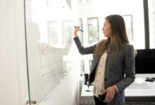 digital solutions for innovation