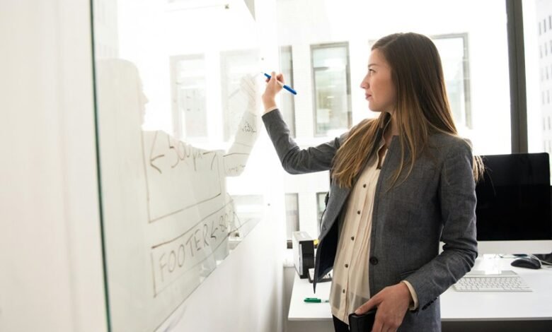digital solutions for innovation