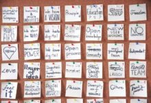 digital solutions for transformation
