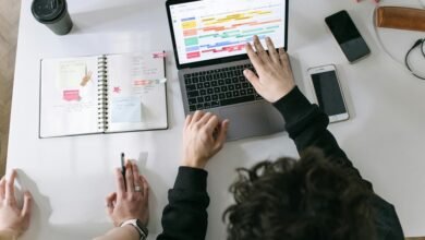 digital tools for success