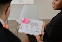 e commerce leadership development strategies