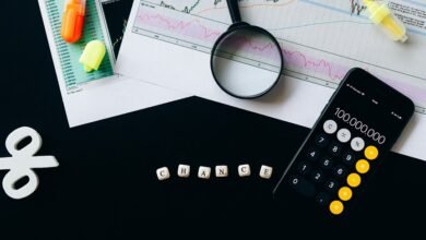 financial agility for profitability