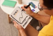 financial innovation for optimization