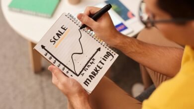 financial innovation for optimization