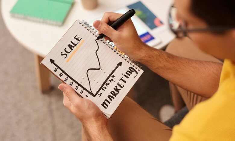 financial innovation for optimization