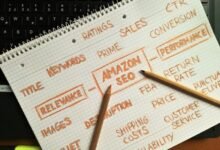 financial performance optimization strategy