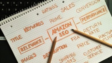 financial performance optimization strategy