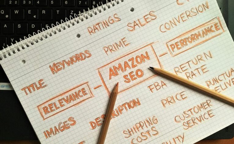 financial performance optimization strategy