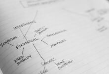 financial stability optimization strategies