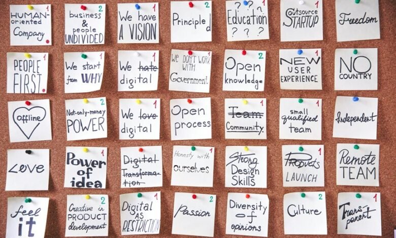 leadership for business transformation