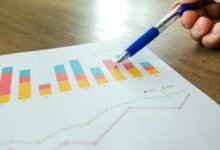 maximize digital marketing impact