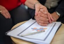 maximizing financial business performance