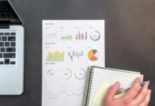 optimizing performance with finance