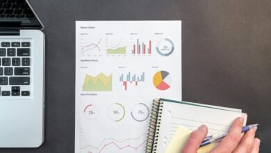 optimizing performance with finance