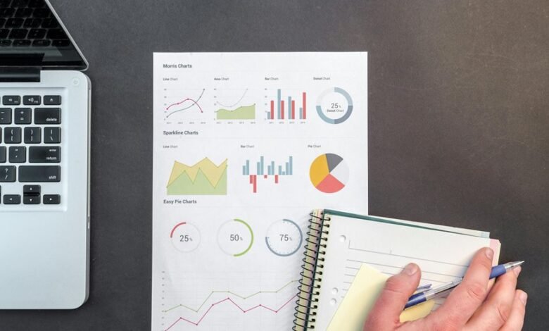 optimizing performance with finance