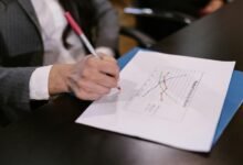 profitable digital marketing strategies
