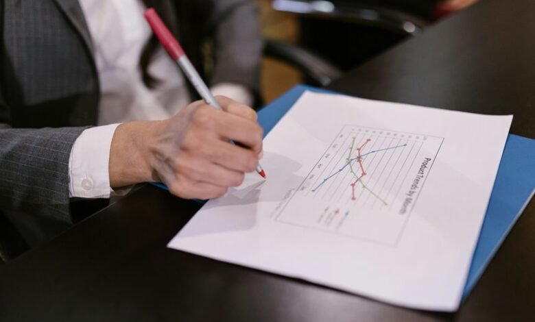 profitable digital marketing strategies