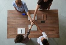 profitable financial modeling strategies