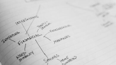 smart financial management strategies