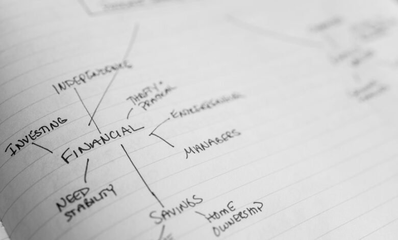 smart financial management strategies