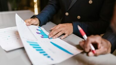 smart financial profit maximization