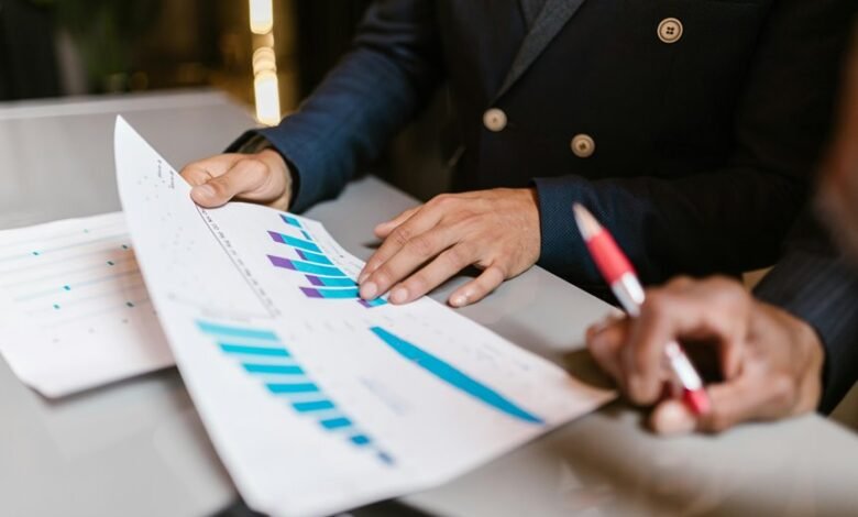 smart financial profit maximization