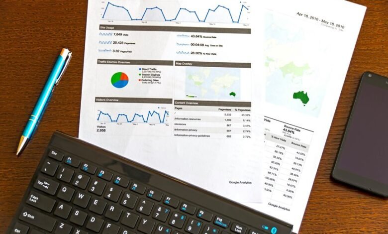 strategic financial growth insights
