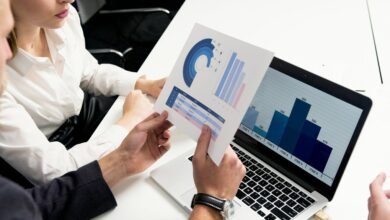 strategic financial growth planning