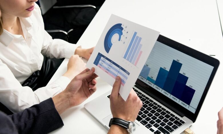 strategic financial growth planning