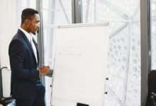 unlocking digital business growth
