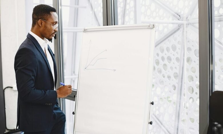 unlocking digital business growth